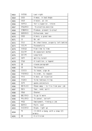 4063 어젯밤 Last night
4064 엉망 A mess, in bad shape
4065 여관 A hotel, an inn
4066 여쭈다 Tell a superior, inform
4067 연습하다 To practice,exercise
4068 연출하다 Produce, present (a play)
4069 열중하다 Enthusiasm, zeal
4070 영웅 A hero, a great man
4071 오 Oh, ah!
4072 유산 An inheritence, property left behind
4073 의도적 Purposefully
4074 이따금 From time to time
4075 임신부 An expectant mother
4076 장기적 Long-term
4077 재주 ability,talent
4078 전설 A tradition, a legend
4079 절 clause,paragraph
4080 젖 The breasts
4081 조르다 To tease, urge sb
4082 주문하다 To order, to request
4083 주사 A shot, an injection
4084 지겹다 To be tedious,tiring
4085 짐작 guess,conjecture
4086 쫓겨나다 Chase away ; to fire from your job
4087 찢다 Tear, rend, split
4088 채널 Channel
4089 출근하다 To go to work
4090 취소하다 To cancel, calloff
4091 취업 Employment, finding a job
4092 칠하다 Paint, coat
4093 타오르다 Blaze, light up
4094
탁 (1) With a bang, with a snap (2)
widely
4095 평 A criticism
 