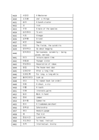 4429 서양인 A Westerner
4430 소지품 one’s things
4431 송이 A bunch,cluster
4432 쇠 Iron
4433 수컷 A male of the species
4434 승리하다 To win
4435 식초 Vinegar
4436 심부름 Errand
4437 씨앗 Seeds
4438 야외 The fields, the outskirts
4439 얻어먹다 Go about begging
4440
엄숙하다 Seriousness, solemnity ; being
grave, serious
4441 여가 leisure,spare time
4442 여동생 Younger sister
4443 연상하다 Association of ideas
4444 옆집 The house next door
4445 오래간만 After a long time
4446 오래도록 For long, a long while
4447 올려다보다 Look up
4448 외다 To repeat back (an order)
4449 외침 A shout, a cry
4450 이빨 A tooth
4451 이해 interests,gains
4452 일손 Work in hand
4453 잠바 Jumper
4454 잠수함 Submarine
4455 장수 A tradesman,merchant
4456 장학금 Scholarship
4457 재다 measure,guage
4458 쟤 That kid
4459 점심시간 Lunchtime
4460 지도하다 To lead, instruct
4461 지적 Intellectual, brainy
 