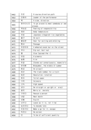 4462 진로 A course,direction,path
4463 진행자 Leader of the performance
4464 쪽 A side, direction
4465
찾아다니다 To go around to meet somebody or see
places
4466 책임감 Feeling of responsibility
4467 체온 Body temperature
4468 초밥 Japanese vinegared rice vegetables
4469 출구 An exit
4470 출입문 Door for exiting and entering
4471 통과 Passage
4472 포장마차 A wheeled snack bar on the street
4473 푸다 Dip out, bail out
4474 풀 Glue (spread the ~)
4475 피망 A pimento
4476 필름 Film
4477 한결 Stands out conspicuously, especially
4478 한여름 Midsummer, the middle of summer
4479 항공 An airport
4480 호선 The track number for a train
4481 회전 Revolution, rotation
4482 휴지 Toilet paper
4483 가위 Scissors
4484 고속 High speed
4485 곧다 Be straight or upright or erect
4486 골치 Worry or anxiety
4487 구하다 Rescue a person
4488 내달 Next month
4489 넷째 Fourth
4490 놔두다 Leave as it is, let it be
4491 늦어지다 To become late
4492 도망가다 Make a go for it, escape
4493 독하다 Be poison
4494 만 To be of sufficient quantity
 