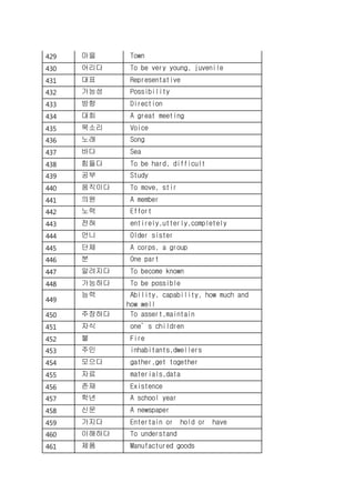 429 마을 Town
430 어리다 To be very young, juvenile
431 대표 Representative
432 가능성 Possibility
433 방향 Direction
434 대회 A great meeting
435 목소리 Voice
436 노래 Song
437 바다 Sea
438 힘들다 To be hard, difficult
439 공부 Study
440 움직이다 To move, stir
441 의원 A member
442 노력 Effort
443 전혀 entirely,utterly,completely
444 언니 Older sister
445 단체 A corps, a group
446 분 One part
447 알려지다 To become known
448 가능하다 To be possible
449
능력 Ability, capability, how much and
how well
450 주장하다 To assert,maintain
451 자식 one’s children
452 불 Fire
453 주민 inhabitants,dwellers
454 모으다 gather,get together
455 자료 materials,data
456 존재 Existence
457 학년 A school year
458 신문 A newspaper
459 가지다 Entertain or hold or have
460 이해하다 To understand
461 제품 Manufactured goods
 