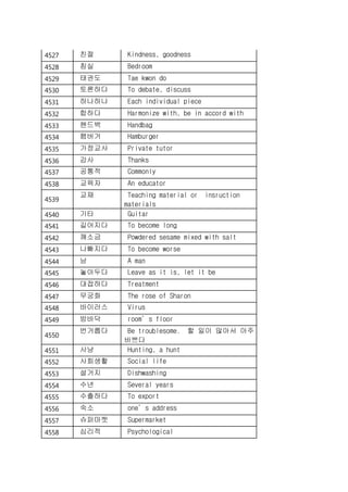 4527 친절 Kindness, goodness
4528 침실 Bedroom
4529 태권도 Tae kwon do
4530 토론하다 To debate, discuss
4531 하나하나 Each individual piece
4532 합하다 Harmonize with, be in accord with
4533 핸드백 Handbag
4534 햄버거 Hamburger
4535 가정교사 Private tutor
4536 감사 Thanks
4537 공통적 Commonly
4538 교육자 An educator
4539
교재 Teaching material or insruction
materials
4540 기타 Guitar
4541 길어지다 To become long
4542 깨소금 Powdered sesame mixed with salt
4543 나빠지다 To become worse
4544 남 A man
4545 놓아두다 Leave as it is, let it be
4546 대접하다 Treatment
4547 무궁화 The rose of Sharon
4548 바이러스 Virus
4549 방바닥 room’s floor
4550
번거롭다 Be troublesome. 할 일이 많아서 아주
바쁘다
4551 사냥 Hunting, a hunt
4552 사회생활 Social life
4553 설거지 Dishwashing
4554 수년 Several years
4555 수출하다 To export
4556 숙소 one’s address
4557 슈퍼마켓 Supermarket
4558 심리적 Psychological
 