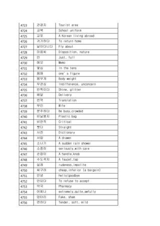 4723 관광지 Tourist area
4724 교복 School uniform
4725 교포 A Korean living abroad
4726 귀가하다 To return home
4727 날아다니다 Fly about
4728 마음씨 Disposition, nature
4729 만 Just, full
4730 메모 Memo
4731 몇십 In the tens
4732 몸매 one’s figure
4733 몸무게 Body weight
4734 무관심 Indifference, unconcern
4735 반짝이다 Shine, glitter
4736 배달 Delivery
4737 번역 Translation
4738 부인 Wife
4739 분주하다 Be busy,crowded
4740 비닐봉지 Plastic bag
4741 비판적 Critical
4742 뺏다 Straight
4743 사전 Dictionary
4744 서랍 A drawer
4745 소나기 A sudden rain shower
4746 소중히 seriously,with care
4747 손잡이 A handle,knob
4748 수도꼭지 A faucet,tap
4749 실례 rudeness,impolite
4750 싸구려 cheap,inferior (a bargain)
4751 안녕 hello/goodbye
4752 안되다 To refuse to accept
4753 약국 Pharmacy
4754 어찌나 extremely,quite,awfully
4755 엉터리 Fake, sham
4756 연하다 Tender, soft, mild
 