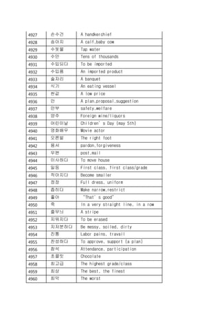 4927 손수건 A handkerchief
4928 송아지 A calf,baby cow
4929 수돗물 Tap water
4930 수만 Tens of thousands
4931 수입되다 To be imported
4932 수입품 An imported product
4933 술자리 A banquet
4934 식기 An eating vessel
4935 싼값 A low price
4936 안 A plan,proposal,suggestion
4937 안부 safety,welfare
4938 양주 Foreign wine/liquors
4939 어린이날 Children’s Day (may 5th)
4940 영화배우 Movie actor
4941 오른발 The right foot
4942 용서 pardon,forgiveness
4943 우편 post,mail
4944 이사하다 To move house
4945 일등 First class, first class/grade
4946 작아지다 Become smaller
4947 정장 Full dress, uniform
4948 좁히다 Make narrow,restrict
4949 좋아 “That’s good”
4950 죽 In a very straight line, in a row
4951 줄무늬 A stripe
4952 지워지다 To be erased
4953 지저분하다 Be messy, soiled, dirty
4954 진통 Labor pains, travail
4955 찬성하다 To approve, support (a plan)
4956 참석 Attendance, participation
4957 초콜릿 Chocolate
4958 최고급 The highest grade/class
4959 최상 The best, the finest
4960 최악 The worst
 