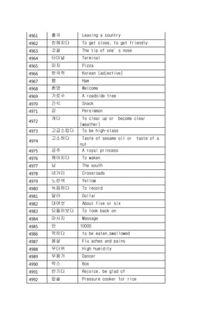 4961 출국 Leaving a country
4962 친해지다 To get close, to get friendly
4963 코끝 The tip of one’s nose
4964 터미널 Terminal
4965 피자 Pizza
4966 한국적 Korean (adjective)
4967 햄 Ham
4968 환영 Welcome
4969 가로수 A roadside tree
4970 간식 Snack
4971 감 Persimmon
4972
개다 To clear up or become clear
(weather)
4973 고급스럽다 To be high-class
4974
고소하다 Taste of sesame oil or taste of a
nut
4975 공주 A royal princess
4976 깨어지다 To waken
4977 남 The south
4978 네거리 Crossroads
4979 노란색 Yellow
4980 녹음하다 To record
4981 달러 Dollar
4982 대여섯 About five or six
4983 되돌아보다 To look back on
4984 마사지 Massage
4985 만 10000
4986 먹히다 to be eaten,swallowed
4987 몸살 Flu aches and pains
4988 무더위 High humidity
4989 무용가 Dancer
4990 박스 Box
4991 반기다 Rejoice, be glad of
4992 밥솥 Pressure cooker for rice
 