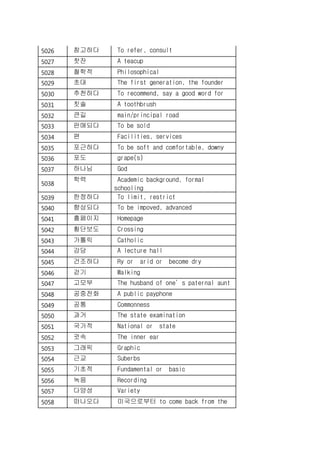 5026 참고하다 To refer, consult
5027 찻잔 A teacup
5028 철학적 Philosophical
5029 초대 The first generation, the founder
5030 추천하다 To recommend, say a good word for
5031 칫솔 A toothbrush
5032 큰길 main/principal road
5033 판매되다 To be sold
5034 편 Facilities, services
5035 포근하다 To be soft and comfortable, downy
5036 포도 grape(s)
5037 하나님 God
5038
학력 Academic background, formal
schooling
5039 한정하다 To limit, restrict
5040 향상되다 To be impoved, advanced
5041 홈페이지 Homepage
5042 횡단보도 Crossing
5043 가톨릭 Catholic
5044 강당 A lecture hall
5045 건조하다 Ry or arid or become dry
5046 걷기 Walking
5047 고모부 The husband of one’s paternal aunt
5048 공중전화 A public payphone
5049 공통 Commonness
5050 과거 The state examination
5051 국가적 National or state
5052 귓속 The inner ear
5053 그래픽 Graphic
5054 근교 Suberbs
5055 기초적 Fundamental or basic
5056 녹음 Recording
5057 다양성 Variety
5058 떠나오다 미국으로부터 to come back from the
 