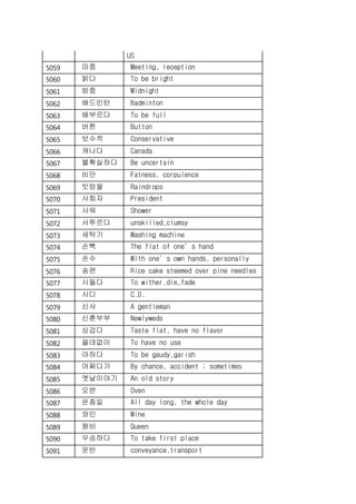 US
5059 마중 Meeting, reception
5060 밝다 To be bright
5061 밤중 Midnight
5062 배드민턴 Badminton
5063 배부르다 To be full
5064 버튼 Button
5065 보수적 Conservative
5066 캐나다 Canada
5067 불확실하다 Be uncertain
5068 비만 Fatness, corpulence
5069 빗방울 Raindrops
5070 사회자 President
5071 샤워 Shower
5072 서투르다 unskilled,clumsy
5073 세탁기 Washing machine
5074 손뼉 The flat of one’s hand
5075 손수 With one’s own hands, personally
5076 송편 Rice cake steemed over pine needles
5077 시들다 To wither,die,fade
5078 시디 C.D.
5079 신사 A gentleman
5080 신혼부부 Newlyweds
5081 싱겁다 Taste flat, have no flavor
5082 쓸데없이 To have no use
5083 야하다 To be gaudy,garish
5084 어쩌다가 By chance, accident ; sometimes
5085 옛날이야기 An old story
5086 오븐 Oven
5087 온종일 All day long, the whole day
5088 와인 Wine
5089 왕비 Queen
5090 우승하다 To take first place
5091 운반 conveyance,transport
 