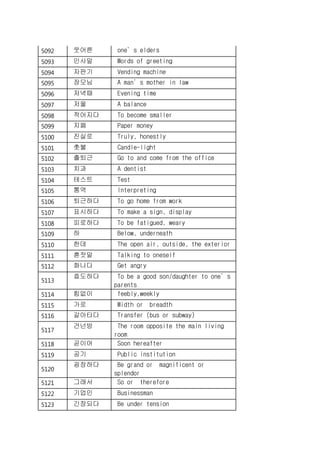 5092 웃어른 one’s elders
5093 인사말 Words of greeting
5094 자판기 Vending machine
5095 장모님 A man’s mother in law
5096 저녁때 Evening time
5097 저울 A balance
5098 적어지다 To become smaller
5099 지폐 Paper money
5100 진실로 Truly, honestly
5101 촛불 Candle-light
5102 출퇴근 Go to and come from the office
5103 치과 A dentist
5104 테스트 Test
5105 통역 Interpreting
5106 퇴근하다 To go home from work
5107 표시하다 To make a sign, display
5108 피로하다 To be fatigued, weary
5109 하 Below, underneath
5110 한데 The open air, outside, the exterior
5111 혼잣말 Talking to oneself
5112 화나다 Get angry
5113
효도하다 To be a good son/daughter to one’s
parents
5114 힘없이 feebly,weekly
5115 가로 Width or breadth
5116 갈아타다 Transfer (bus or subway)
5117
건넌방 The room opposite the main living
room
5118 곧이어 Soon hereafter
5119 공기 Public institution
5120
굉장하다 Be grand or magnificent or
splendor
5121 그래서 So or therefore
5122 기업인 Businessman
5123 긴장되다 Be under tension
 