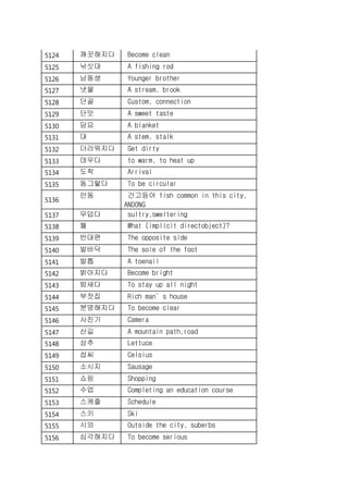 5124 깨끗해지다 Become clean
5125 낚싯대 A fishing rod
5126 남동생 Younger brother
5127 냇물 A stream, brook
5128 단골 Custom, connection
5129 단맛 A sweet taste
5130 담요 A blanket
5131 대 A stem, stalk
5132 더러워지다 Get dirty
5133 데우다 to warm, to heat up
5134 도착 Arrival
5135 동그랗다 To be circular
5136
안동 간고등어 fish common in this city,
ANDONG
5137 무덥다 sultry,sweltering
5138 뭘 What (implicit directobject)?
5139 반대편 The opposite side
5140 발바닥 The sole of the foot
5141 발톱 A toenail
5142 밝아지다 Become bright
5143 밤새다 To stay up all night
5144 부잣집 Rich man’s house
5145 분명해지다 To become clear
5146 사진기 Camera
5147 산길 A mountain path,road
5148 상추 Lettuce
5149 섭씨 Celsius
5150 소시지 Sausage
5151 쇼핑 Shopping
5152 수업 Completing an education course
5153 스케줄 Schedule
5154 스키 Ski
5155 시외 Outside the city, suberbs
5156 심각해지다 To become serious
 
