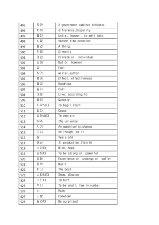 495 장관 A government cabinet minister
496 차이 difference,disparity
497 풀다 Untie, loosen ; to melt into
498 시절 season,time,occasion
499 물건 A thing
500 직접 Directly
501 개인 Private or individual
502 근데 But or however
503 발 Foot
504 작가 writer,author
505 효과 Effect, effectiveness
506 불교 Buddhism
507 끌다 Pull
508 대로 Like, according to
509 빨리 Quickly
510 시작되다 To begin,start
511 말다 Cease
512 설명하다 To explain
513 우주 The universe
514 시기 An opportunity,chance
515 마치 As though, as if
516 살 Years old
517 생산 1) production 2)birth
518 바라다 Wish, hope
519 강하다 To be strong or powerful
520 경험 Experience or undergo or suffer
521 음악 Music
522 최고 The best
523 나타내다 Show, display
524 아프다 To hurt
525 적다 To be small, few in number
526 비 Rain
527 고향 Hometown
528 놀라다 Be surprised
 