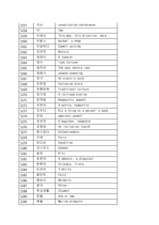 5257 의논 consultation,conference
5258 이 Two
5259 이래서 This way, this direction, here
5260 이발소 barber’s shop
5261 자살하다 Commit suicide
5262 자연적 Natural
5263 장례식 A funeral
5264 재수 luck,fortune
5265 재작년 The year before last
5266 재채기 sneeze,sneezing
5267 전구 An electric bulb
5268 전문점 Exclusive store
5269 전통문화 Traditional culture
5270 정거장 A railroad station
5271 존댓말 Respectful speech
5272 주전자 A kettle, teakettle
5273 지우다 Put a thing on a person’s back
5274 찬성 approval,assent
5275 초보자 A beginner, neophyte
5276 초청장 An invitation (card)
5277 촌스럽다 Unfashionable
5278 카레 Curry
5279 컨디션 Condition
5280 코스모스 Cosmos
5281 킬로 Kilo
5282 토론자 A debator, a disputant
5283 튼튼히 Strongly, firmly
5284 티셔츠 T-shirts
5285 페인트 Paint
5286 평상시 Normally
5287 중국 China
5288 학교생활 Student
5289 한둘 One or two
5290 해물 Marine products
 