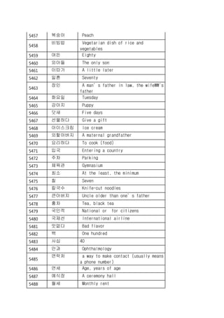 5457 복숭아 Peach
5458
비빔밥 Vegetarian dish of rice and
vegetables
5459 여든 Eighty
5460 외아들 The only son
5461 이따가 A little later
5462 일흔 Seventy
5463
장인 A man’s father in law, the wife`s
father
5464 화요일 Tuesday
5465 강아지 Puppy
5466 닷새 Five days
5467 선물하다 Give a gift
5468 아이스크림 Ice cream
5469 외할아버지 A maternal grandfather
5470 요리하다 To cook (food)
5471 입국 Entering a country
5472 주차 Parking
5473 체육관 Gymnasium
5474 최소 At the least, the minimum
5475 칠 Seven
5476 칼국수 Knife-cut noodles
5477 큰아버지 Uncle older than one’s father
5478 홍차 Tea, black tea
5479 국민적 National or for citizens
5480 국제선 International airline
5481 맛없다 Bad flavor
5482 백 One hundred
5483 사십 40
5484 안과 Ophthalmology
5485
연락처 a way to make contact (usually means
a phone number)
5486 연세 Age, years of age
5487 예식장 A ceremony hall
5488 월세 Monthly rent
 
