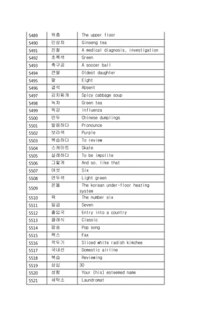 5489 위층 The upper floor
5490 인삼차 Ginseng tea
5491 진찰 A medical diagnosis, investigation
5492 초록색 Green
5493 축구공 A soccer ball
5494 큰딸 Oldest daughter
5495 팔 Eight
5496 결석 Absent
5497 김치찌개 Spicy cabbage soup
5498 녹차 Green tea
5499 독감 Influenza
5500 만두 Chinese dumplings
5501 발음하다 Pronounce
5502 보라색 Purple
5503 복습하다 To review
5504 스케이트 Skate
5505 실례하다 To be impolite
5506 그렇게 And so. like that
5507 여섯 Six
5508 연두색 Light green
5509
온돌 The korean under-floor heating
system
5510 육 The number six
5511 일곱 Seven
5512 출입국 Entry into a country
5513 클래식 Classic
5514 팝송 Pop song
5515 팩스 Fax
5516 깍두기 Sliced white radish kimchee
5517 국내선 Domestic airline
5518 복습 Reviewing
5519 삼십 30
5520 성함 Your (his) esteemed name
5521 세탁소 Laundromat
 