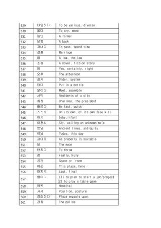 529 다양하다 To be various, diverse
530 울다 To cry, weep
531 농민 A farmer
532 은행 A bank
533 지내다 To pass, spend time
534 결혼 Marriage
535 법 A law, the law
536 소설 A novel, fiction story
537 예 Yes, certainly, right
538 오후 The afternoon
539 질서 Order, system
540 담다 Put in a bottle
541 모이다 Meet, assemble
542 시민 Residents of a city
543 회장 Chariman, the president
544 빠르다 Be fast, quick
545 스스로 On its own, of its own free will
546 아기 baby,infant
547 아저씨 Sir, calling an unknown male
548 옛날 Ancient times, antiquity
549 이날 Today, this day
550 제대로 As properly is suitable
551 달 The moon
552 던지다 To throw
553 참 really,truly
554 공간 Space or room
555 이곳 This place, here
556 마지막 Last, final
557
벌이다 (1) to plan to start a job/project
(2) to play a table game
558 병원 Hospital
559 자세 Position, posture
560 강조하다 Place empasis upon
561 경찰 The police
 