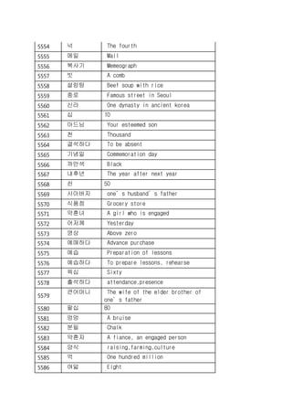 5554 넉 The fourth
5555 메일 Mail
5556 복사기 Memeograph
5557 빗 A comb
5558 설렁탕 Beef soup with rice
5559 종로 Famous street in Seoul
5560 신라 One dynasty in ancient korea
5561 십 10
5562 아드님 Your esteemed son
5563 천 Thousand
5564 결석하다 To be absent
5565 기념일 Commemoration day
5566 까만색 Black
5567 내후년 The year after next year
5568 쉰 50
5569 시아버지 one’s husband’s father
5570 식품점 Grocery store
5571 약혼녀 A girl who is engaged
5572 어저께 Yesterday
5573 영상 Above zero
5574 예매하다 Advance purchase
5575 예습 Preparation of lessons
5576 예습하다 To prepare lessons, rehearse
5577 육십 Sixty
5578 출석하다 attendance,presence
5579
큰어머니 The wife of the elder brother of
one’s father
5580 팔십 80
5581 멍멍 A bruise
5582 분필 Chalk
5583 약혼자 A fiance, an engaged person
5584 양식 raising,farming,culture
5585 억 One hundred million
5586 여덟 Eight
 