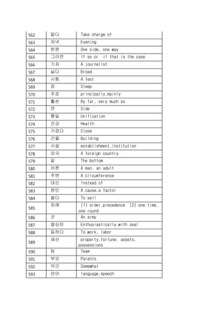 562 맡다 Take charge of
563 저녁 Evening
564 한편 One side, one way
565 그러면 If so or if that is the case
566 기자 A journalist
567 넓다 Broad
568 시험 A test
569 잠 Sleep
570 주로 principally,mainly
571 훨씬 By far, very much so
572 면 Side
573 통일 Unification
574 건강 Health
575 가깝다 Close
576 건물 Building
577 시설 establishment,institution
578 외국 A foreign country
579 밑 The bottom
580 어른 A man, an adult
581 주변 A circumference
582 대신 Instead of
583 원인 A cause,a factor
584 팔다 To sell
585
차례 (1) order,precedence (2) one time,
one round
586 군 An army
587 열심히 Enthusiastically,with zeal
588 일하다 To work, labor
589
재산 property,fortune, assets,
possessions
590 팀 Team
591 부모 Parents
592 약간 Somewhat
593 언어 language,speech
 