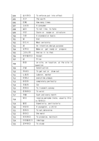 694 실시하다 To enforce,put into effect
695 지구 The earth
696 번째 How many times
697 소비자 A consumer
698 싫다 To not like, to hate
699 규모 Scale or scope or structure
700 기준 A standard or basis
701 말 End
702 반드시 Most certainly
703 셈 An intention,design,purpose
704 갖추다 Make or get ready or prepare
705 그러니까 And so it is that
706 받아들이다 Accept
707 값 Price
708
현장 on site, on location, at the site in
question
709 건설 Construction
710 꺼내다 To get out or draw out
711 노동자 Laborer, worker
712 언제나 everytime,always
713 완전히 completely,perfectly
714 자동차 Car
715 전하다 To transmit,convey
716 존재하다 To exist
717 개월 Each and every month
718
맞다 receive,welcome (note, usually this
is 맞히다)
719 별로 Especially, particularly
720 어린이 A youngster, a child
721 정하다 To set,determine
722 한마디 One word
723 유지하다 To preserve, maintain
724 이데올로기 Ideology
725 공부하다 To study
 