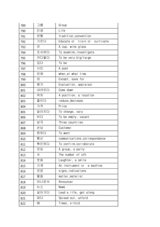 789 그룹 Group
790 인생 Life
791 전통 tradition,convention
792 기르다 Educate or train or cultivate
793 잔 A cup, wine glass
794 조사하다 To examine,investigate
795 커다랗다 To be very big/large
796 있다 To be
797 시인 A poet
798 언제 when,at what time
799 외 Except, save for
800 평가 Evaluation, appraisal
801 내려오다 Come down
802 위치 A position, a location
803 줄이다 reduce,decrease
804 가격 Price
805 달라지다 To change, vary
806 비다 To be empty, vacant
807 삼국 Three countries
808 손님 Customer
809 원하다 To want
810 통신 communications,correspondance
811 확인하다 To confirm,corroborate
812 모임 A group, a party
813 수 The number of sth
814 웃음 Laughter, a smile
815 기계 An instrument or a machine
816 모양 signs,indications
817 물질 matter,material
818 아나운서 Announcer
819 뉴스 News
820 살아가다 Lead a life, get along
821 펴다 Spread out, unfold
822 배 Times, x-fold
 