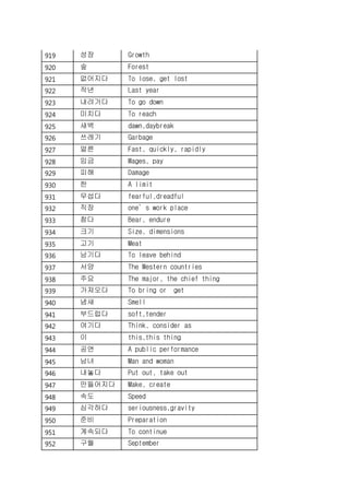 919 성장 Growth
920 숲 Forest
921 없어지다 To lose, get lost
922 작년 Last year
923 내려가다 To go down
924 미치다 To reach
925 새벽 dawn,daybreak
926 쓰레기 Garbage
927 얼른 Fast, quickly, rapidly
928 임금 Wages, pay
929 피해 Damage
930 한 A limit
931 무섭다 fearful,dreadful
932 직장 one’s work place
933 참다 Bear, endure
934 크기 Size, dimensions
935 고기 Meat
936 남기다 To leave behind
937 서양 The Western countries
938 주요 The major, the chief thing
939 가져오다 To bring or get
940 냄새 Smell
941 부드럽다 soft,tender
942 여기다 Think, consider as
943 이 this,this thing
944 공연 A public performance
945 남녀 Man and woman
946 내놓다 Put out, take out
947 만들어지다 Make, create
948 속도 Speed
949 심각하다 seriousness,gravity
950 준비 Preparation
951 계속되다 To continue
952 구월 September
 