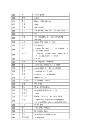 953 맑다 clean,pure
954 소년 A boy
955 소식 News, information
956 유월 June
957 작용 Application
958 허리 The waist, the small of the back
959 골 Goal
960
공업 The industry or manufacturing
industry
961 그중 Among the rest of them
962 노인 Old person
963
벌다 To earn (money) ; (2) to invite, to
bring onto oneself
964
살리다 1) revive, bring around, restore to
life 2) save,spare,rescue
965 새 A bird
966 영어 The english language
967 출신 A native, place one is from
968 결정 A decision or determination
969 경향 Tendency or trend
970 기록 A record or a document
971 나름 Depending on
972 대답하다 To answer, reply
973 반면 One side
974 썰다 Chip, mince,dice
975 움직임 movement,motion,activity
976 이미지 Image
977 터지다 Break, be torn, get away from
978
특성 A special/unique characteristic
(individuality making, peculiarity)
979 교장 Principal
980 벗다 Take off, remove
981 업무 Buisness, duty
982 입시 An entrance examination
983 준비하다 To prepare
 