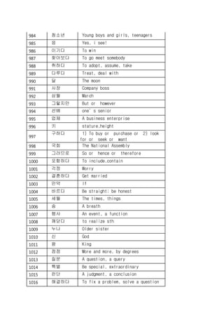 984 청소년 Young boys and girls, teenagers
985 응 Yes, i see!
986 이기다 To win
987 찾아보다 To go meet somebody
988 취하다 To adopt, assume, take
989 다루다 Treat, deal with
990 달 The moon
991 사장 Company boss
992 삼월 March
993 그렇지만 But or however
994 선배 one’s senior
995 업체 A business enterprise
996 키 stature,height
997
구하다 1) To buy or purchase or 2) look
for or seek or want
998 국회 The National Assembly
999 그러므로 So or hence or therefore
1000 포함하다 To include,contain
1001 걱정 Worry
1002 결혼하다 Get married
1003 만약 If
1004 바르다 Be straight; be honest
1005 세월 The times, things
1006 숨 A breath
1007 행사 An event, a function
1008 깨닫다 to realize sth
1009 누나 Older sister
1010 신 God
1011 왕 King
1012 점점 More and more, by degrees
1013 질문 A question, a query
1014 특별 Be special, extraordinary
1015 판단 A judgment, a conclusion
1016 해결하다 To fix a problem, solve a question
 