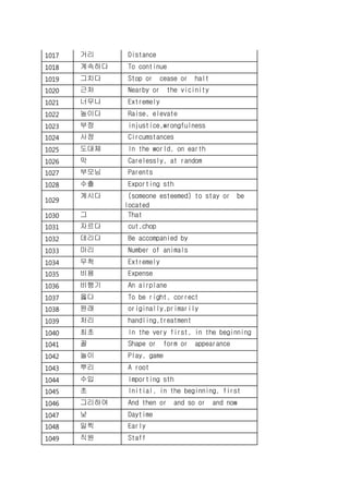 1017 거리 Distance
1018 계속하다 To continue
1019 그치다 Stop or cease or halt
1020 근처 Nearby or the vicinity
1021 너무나 Extremely
1022 높이다 Raise, elevate
1023 부정 injustice,wrongfulness
1024 사정 Circumstances
1025 도대체 In the world, on earth
1026 막 Carelessly, at random
1027 부모님 Parents
1028 수출 Exporting sth
1029
계시다 (someone esteemed) to stay or be
located
1030 그 That
1031 자르다 cut,chop
1032 데리다 Be accompanied by
1033 마리 Number of animals
1034 무척 Extremely
1035 비용 Expense
1036 비행기 An airplane
1037 옳다 To be right, correct
1038 원래 originally,primarily
1039 처리 handling,treatment
1040 최초 In the very first, in the beginning
1041 꼴 Shape or form or appearance
1042 놀이 Play, game
1043 뿌리 A root
1044 수입 Importing sth
1045 초 Initial, in the beginning, first
1046 그리하여 And then or and so or and now
1047 낮 Daytime
1048 일찍 Early
1049 직원 Staff
 