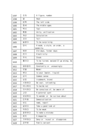 1597 숫자 A figure, number
1598 열 Heat
1599 왼쪽 The left side
1600 중세 The middle ages
1601 택시 Taxi
1602 통합 Unity, unification
1603 계산 Calculation
1604 꼬리 Tail
1605 놀랍다 To be surprising
1606
양식 A mode, a style, an order, a
modality
1607 예전 Old days, former days
1608 전기 Electricity
1609 주식 Stock
1610
틀리다 To be turned, warped 2) go wrong, be
mistaken
1611 끊임없이 Constantly or unceasingly
1612 모델 Model
1613 붓다 to pour (water, liquid)
1614 상식 Common sense
1615 상표 trademark, brand
1616 시원하다 Be cool, refreshing
1617 아니하다 To be/do not
1618 의식하다 Be conscious of, be aware of
1619 고모 A paternal aunt
1620 궁금하다 To wonder or be curious about
1621 민주화 Democratization
1622 보도 news, report
1623 살피다 Take a good look at
1624 약하다 To be weak
1625 잘못하다 To make a mistake
1626 잡지 A magazine
1627 거부하다 Deny or reject or disapprove
1628 공무원 Public servant
 