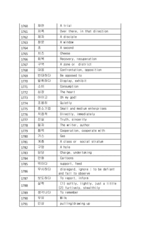 1760 재판 A trial
1761 저쪽 Over there, in that direction
1762 제자 A disciple
1763 창문 A window
1764 초 A second
1765 치즈 Cheese
1766 회복 Recovery, recuperation
1767 구역 A zone or district
1768 대응 Confrontation, opposition
1769 반대하다 Be opposed to
1770 발휘하다 Display, exhibit
1771 소비 Consumption
1772 심장 The heart
1773 아이고 Oh my god!
1774 조용히 Quietly
1775 중소기업 Small and medium enterprises
1776 직접적 Directly, immediately
1777 진실 Truth, sincerity
1778 필자 The writer, author
1779 협력 Cooperation, cooperate with
1780 가스 Gas
1781 계층 A class or social stratum
1782 구멍 A hole
1783 담당 Charge, undertaking
1784 만화 Cartoons
1785 먹이다 support, feed
1786
무시하다 disregard, ignore ; to be defiant
and fail to observe
1787 보도하다 To report, inform
1788
살짝 (1) softly, lightly, just a little
(2) furtively, stealthily
1789 생각나다 To remember
1790 우유 Milk
1791 인상 pulling/drawing up
 