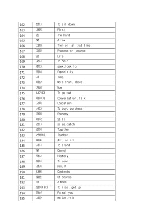 162 앉다 To sit down
163 처음 First
164 손 The hand
165 몇 A few
166 그때 Then or at that time
167 과정 Process or course
168 삶 Life
169 갖다 To hold
170 찾다 seek,look for
171 특히 Especially
172 시 Time
173 이상 More than, above
174 지금 Now
175 나가다 To go out
176 이야기 Conversation, talk
177 교육 Education
178 사다 To buy, purchase
179 경제 Economy
180 아직 Still
181 잡다 seize,catch
182 같이 Together
183 선생님 Teacher
184 예술 Art, an art
185 서다 To stand
186 못 Cannot
187 역사 History
188 읽다 To read
189 결과 Result
190 내용 Contents
191 물론 Of course
192 책 A book
193 일어나다 To rise, get up
194 당신 Formal you
195 시장 market,fair
 