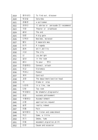 2019 찾아내다 To find out, discover
2020 토요일 Saturday
2021 경찰관 a policeman
2022 권하다 1) advise or persuade 2) recommend
2023 극장 Theater or playhouse
2024 끝내 The end
2025 대문 A big gate
2026 더욱이 Besides, moreover
2027 별도 A separate way
2028 비극 A tragedy
2029 솜씨 skill,ability
2030 시내 The city
2031 신 joy,delight
2032 실내 In the room
2033 쏟다 To pour . 붓다
2034 연결하다 Connect, attach
2035 외교 Diplomacy
2036 주머니 Pocket
2037 계약 Contract
2038 과장 The department/section head
2039 극 Drama or play
2040 나란히 In a line, row
2041 다방 Tea room
2042 부끄럽다 Be shameful,disgraceful
2043 성공 success,achievement
2044 수행하다 Accomplishment
2045 신청 application,request
2046 실로 really,indeed
2047 아픔 Pain
2048 알아듣다 To listen and comprehend
2049 약간 Some, a little
2050 연기 Smoke, fume
2051 이동 movement,migration,drift
2052 인연 Cause and occasion
 