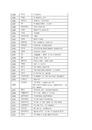 2184 목사 A pastor
2185 바늘 A needle, pin
2186 버티다 Endure, tolerate
2187 부 A department, a part
2188 분포하다 Distribution
2189 비중 Specific gravity
2190 수입 Income
2191 아이디어 Idea
2192 양쪽 Both sides
2193 예컨대 For example, such as
2194 운동장 Stadium, playground
2195 전개 unfolding,development,expansion
2196 접촉 contact,touch
2197 짐 Luggage ; what is on a person
2198 풀 Grass (cut the ~)
2199 해마다 Every year, each year
2200 후배 one’s junior
2201 휴가 holidays,vacation
2202 경기 The business market’s state
2203 계곡 A valley or gorge
2204 국회의원 A member of the national Assembly
2205 다투다 Quarrel
2206
도저히 (도저히 + negative (지
않다/없다))Absolutely impossible ; by
all means
2207 뻗다 Stretch out, extend beyond
2208 생활하다 To live, make a living
2209 솔직하다 frankness,candidness
2210 안타깝다 To be heart-breaking
2211 앞장서다 To be in the lead/ at the head
2212 요청하다 To ask for, to request
2213 이르다 Be early, premature
2214 일치하다 Agree with, to be in accord with
2215 젓다 To make a sign,gesticulate
 