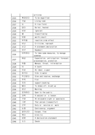 articles
2315 확대되다 To be magnified
2316 거실 Living room
2317 논 A rice field
2318 덥다 Be hot, heated
2319 바보 Ignorant
2320 별 Classified by
2321 보람 worth,result
2322 부작용 reaction,side effect
2323 비난 Criticism, reproach
2324 신고 A statement,declaration
2325 야구 Baseball
2326
어떡하다 To take some measures, to manage
somehow
2327
예상 Expectation, anticipation; forecast,
preconception, prenotion
2328 위협 Menace, threat, intimidation
2329 이 A tooth
2330 이상 An ideal, a goal
2331 잠기다 Sink in water
2332 주고받다 Give and receive, exchange
2333 주먹 Fist
2334 지지 support,backing
2335 털다 To shake off, brush up
2336 경고 Warning
2337 공개하다 Open to the public
2338 과목 A subject or a lesson
2339 구경 An enjoyable sight or spectacle
2340 그분 That person (respectful)
2341 근무 Duty or service or work
2342 논쟁 Controversy, argument
2343 달아나다 Escape, flee
2344 묶다 bind,tie
2345 성명 A declaration,statement
2346 소스 Sauce
 
