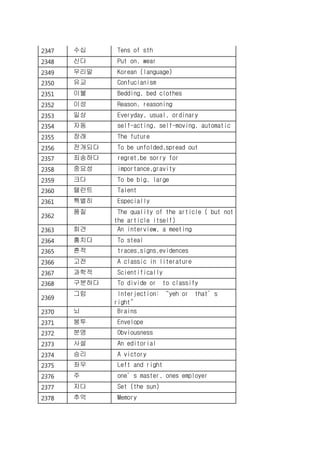 2347 수십 Tens of sth
2348 신다 Put on, wear
2349 우리말 Korean (language)
2350 유교 Confucianism
2351 이불 Bedding, bed clothes
2352 이성 Reason, reasoning
2353 일상 Everyday, usual, ordinary
2354 자동 self-acting, self-moving, automatic
2355 장래 The future
2356 전개되다 To be unfolded,spread out
2357 죄송하다 regret,be sorry for
2358 중요성 importance,gravity
2359 크다 To be big, large
2360 탤런트 Talent
2361 특별히 Especially
2362
품질 The quality of the article ( but not
the article itself)
2363 회견 An interview, a meeting
2364 훔치다 To steal
2365 흔적 traces,signs,evidences
2366 고전 A classic in literature
2367 과학적 Scientifically
2368 구분하다 To divide or to classify
2369
그럼 Interjection: “yeh or that’s
right”
2370 뇌 Brains
2371 봉투 Envelope
2372 분명 Obviousness
2373 사설 An editorial
2374 승리 A victory
2375 좌우 Left and right
2376 주 one’s master, ones employer
2377 지다 Set (the sun)
2378 추억 Memory
 