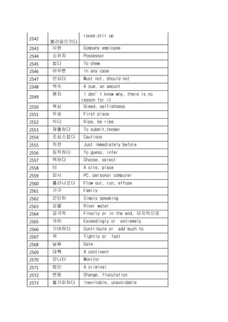 2542
불러일으키다
rouse,stir up
2543 사원 Company employee
2544 소유자 Possessor
2545 씹다 To chew
2546 아무튼 In any case
2547 안되다 Must not, should not
2548 액수 A sum, an amount
2549
왠지 I don’t know why, there is no
reason for it
2550 욕심 Greed, selfishness
2551 우승 First place
2552 익다 Ripe, be ripe
2553 제출하다 To submit,tender
2554 조심스럽다 Cautious
2555 직전 Just immediately before
2556 짐작하다 To guess, infer
2557 택하다 Choose, select
2558 터 A site, place
2559 피시 PC, personal computer
2560 흘러나오다 Flow out, run, effuse
2561 가구 Family
2562 간단히 Simply speaking
2563 강물 River water
2564 궁극적 Finally or in the end, 마지막으로
2565 극히 Exceedingly or extremely
2566 기여하다 Contribute or add much to
2567 꼭 Tightly or fast
2568 날짜 Date
2569 대륙 A continent
2570 모니터 Monitor
2571 범인 A criminal
2572 변동 Change, flucutation
2573 불가피하다 Inevitable, unavoidable
 