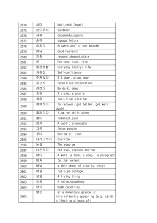 2574 삶다 boil,cook (eggs)
2575 샌드위치 Sandwich
2576 서류 documents,papers
2577 손해 damage,injury
2578 숨지다 Breathe one’s last breath
2579 아유 Good heavens!
2580 요청 request,demand,claim
2581 운 Fortune, luck, fate
2582 일상생활 Everyday (daily) life
2583 자존심 Self-confidence
2584 주저앉다 Sit down, plump down
2585 증권사 Securities corporation
2586 진하다 Be dark, deep
2587 초원 A plain, a prarie
2588 최종 last,final,terminal
2589
회복하다 To recover, get better, get well
again
2590 흘러가다 flow,run,drift along
2591 흥미 interest,zeal
2592 검사 A public prosecutor
2593 그쪽 Those people
2594 꾸다 Borrow or loan
2595 내려다보다 Overlook
2596 눈썹 The eyebrow
2597 대신하다 Relieve, replace another
2598 마디 A word, a tune, a song, a paragraph
2599 미처 To that extent
2600 비닐 a thin sheet of plastic, vinyl
2601 비율 ratio,percentage
2602 생물 A living thing
2603 소음 A noise,cacaphony
2604 양국 Both countries
2605
얼핏 at a momentary glance or
intermittently appearing (e.g. catch
a fleeting glimpse of)
 