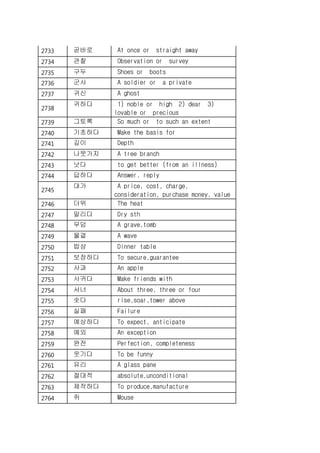 2733 곧바로 At once or straight away
2734 관찰 Observation or survey
2735 구두 Shoes or boots
2736 군사 A soldier or a private
2737 귀신 A ghost
2738
귀하다 1) noble or high 2) dear 3)
lovable or precious
2739 그토록 So much or to such an extent
2740 기초하다 Make the basis for
2741 깊이 Depth
2742 나뭇가지 A tree branch
2743 낫다 to get better (from an illness)
2744 답하다 Answer, reply
2745
대가 A price, cost, charge,
consideration, purchase money, value
2746 더위 The heat
2747 말리다 Dry sth
2748 무덤 A grave,tomb
2749 물결 A wave
2750 밥상 Dinner table
2751 보장하다 To secure,guarantee
2752 사과 An apple
2753 사귀다 Make friends with
2754 서너 About three, three or four
2755 솟다 rise,soar,tower above
2756 실패 Failure
2757 예상하다 To expect, anticipate
2758 예외 An exception
2759 완전 Perfection, completeness
2760 웃기다 To be funny
2761 유리 A glass pane
2762 절대적 absolute,unconditional
2763 제작하다 To produce,manufacture
2764 쥐 Mouse
 
