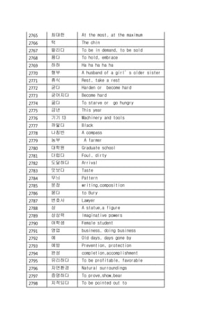 2765 최대한 At the most, at the maximum
2766 턱 The chin
2767 팔리다 To be in demand, to be sold
2768 품다 To hold, embrace
2769 하하 Ha ha ha ha ha
2770 형부 A husband of a girl’s older sister
2771 휴식 Rest, take a rest
2772 굳다 Harden or become hard
2773 굳어지다 Become hard
2774 굶다 To starve or go hungry
2775 금년 This year
2776 기기 13 Machinery and tools
2777 까맣다 Black
2778 나침반 A compass
2779 농부 A farmer
2780 대학원 Graduate school
2781 더럽다 Foul, dirty
2782 도달하다 Arrival
2783 맛보다 Taste
2784 무늬 Pattern
2785 문장 writing,composition
2786 묻다 to Bury
2787 변호사 Lawyer
2788 상 A statue,a figure
2789 상상력 Imaginative powers
2790 여학생 Female student
2791 영업 business, doing business
2792 예 Old days, days gone by
2793 예방 Prevention, protection
2794 완성 completion,accomplishment
2795 유리하다 To be profitable, favorable
2796 자연환경 Natural surroundings
2797 증명하다 To prove,show,bear
2798 지적되다 To be pointed out to
 