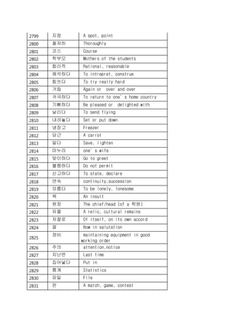 2799 지점 A spot, point
2800 철저히 Thoroughly
2801 코스 Course
2802 학부모 Mothers of the students
2803 합리적 Rational, reasonable
2804 해석하다 To intrepret, construe
2805 힘쓰다 To try really hard
2806 거듭 Again or over and over
2807 귀국하다 To return to one’s home country
2808 기뻐하다 Be pleased or delighted with
2809 날리다 To send flying
2810 내려놓다 Set or put down
2811 냉장고 Freezer
2812 당근 A carrot
2813 덜다 Save, lighten
2814 마누라 one’s wife
2815 맞이하다 Go to greet
2816 불행하다 Do not permit
2817 신고하다 To state, declare
2818 연속 continuity,succession
2819 외롭다 To be lonely, lonesome
2820 욕 An insult
2821 원장 The chief/head (of a 학원)
2822 유물 A relic, cultural remains
2823 저절로 Of itself, on its own accord
2824 절 Bow in salutation
2825
정비 maintaining equipment in good
working order
2826 주의 attention,notice
2827 지난번 Last time
2828 집어넣다 Put in
2829 통계 Statistics
2830 파일 File
2831 판 A match, game, contest
 
