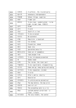 2832 피해자 A sufferer, the injured party
2833 필수적 necessary,indispensable
2834 학용품 School things, supplies
2835 화분 Flower pot
2836
환하다 To be clear, unobstructed ; to be
light, bright (opp. 어둡다)
2837 갈색 Brown
2838 감기 A cold
2839 강남 South of a river
2840 구속되다 To be arrested
2841 멋지다 Be splendid
2842 반발 Repulsion, a backlash
2843 반찬 Sie dishes
2844 방지 Prevention, check
2845 배다 Soak into
2846 보장 guarantee,security
2847 빠져나오다 Come out of somewhere
2848 새다 leak,escape from
2849 소개되다 To be introduced,presented
2850 씨 Seeds (sow)
2851 안쪽 The inside, the inner part
2852 억울하다 To be regrettable, disappointing
2853 오가다 Come and go, keep going and coming
2854 요구되다 To be requested, claimed
2855 음성 A voice
2856 이윽고 After a while, shortly
2857 장식 Decoration
2858 전개하다 To unfold,evolve,spread out
2859 전날 The day before, the day prior
2860 전반적 over-all,all
2861 척하다 The preceding verb is a lie
2862
풍습 customs,manners,practices ; a
ritual, rituals
2863 한가운데 The very middle, the center
 