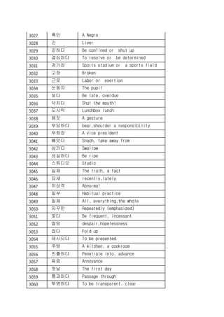 3027 흑인 A Negro
3028 간 Liver
3029 갇히다 Be confined or shut up
3030 결심하다 To resolve or be determined
3031 경기장 Sports stadium or a sports field
3032 고장 Broken
3033 근로 Labor or exertion
3034 눈동자 The pupil
3035 늦다 Be late, overdue
3036 닥치다 Shut the mouth!
3037 도시락 Lunchbox lunch
3038 몸짓 A gesture
3039 부담하다 bear,shoulder a responsibility
3040 부회장 A vice president
3041 빼앗다 Snach, take away from
3042 삼키다 Swallow
3043 성실하다 Be ripe
3044 스튜디오 Studio
3045 실제 The truth, a fact
3046 요새 recently,lately
3047 이상적 Abnormal
3048 일쑤 Habitual practice
3049 일체 All, everything,the whole
3050 자꾸만 Repeatedly (emphasized)
3051 잦다 Be frequent, incessant
3052 절망 despair,hopelessness
3053 접다 Fold up
3054 제시되다 To be presented
3055 주방 A kitchen, a cookroom
3056 진출하다 Penetrate into, advance
3057 짜증 Annoyance
3058 첫날 The first day
3059 통과하다 Passage through
3060 투명하다 To be transparent, clear
 
