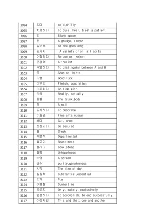 3094 차다 cold,chilly
3095 치료하다 To cure, heal, treat a patient
3096 칸 Blank space
3097 한 A grudge, rancor
3098 갈수록 As one goes aong
3099 갖가지 A variety of or all sorts
3100 거절하다 Refuse or reject
3101 관광객 A tourist
3102 구별하다 To distinguish between A and B
3103 국 Soup or broth
3104 다행 Good luck
3105 마무리 Finish, completion
3106 마주치다 Collide with
3107 막상 Really, actually
3108 몸통 The trunk,body
3109 못 A nail
3110 묘사하다 To describe
3111 미술관 Fine arts museum
3112 베다 Cut, chop
3113 보장되다 Be secured
3114 볼 Cheek
3115 부분적 Departmental
3116 불고기 Roast meat
3117 불리다 soak,steep
3118 불행 Unhappiness
3119 비명 A scream
3120 순수 purity,genuineness
3121 시각 The time of day
3122 실질적 substantial,essential
3123 안개 Fog
3124 여름철 Summertime
3125 오로지 Only, solely, exclusively
3126 완성하다 To accomplish, to end successfully
3127 이런저런 This and that, one and another
 