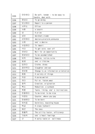 3195
만만하다 Be soft, tender ; to be easy to
handle, deal with
3196 못되다 To go wrong
3197 보고하다 Report to a person
3198 사무소 Office
3199 사촌 a cousin
3200 상 A prize
3201 상인 merchant,trader
3202 선언하다 declare,proclaim,announce
3203 소원 one’s desire
3204 수입하다 To import
3205 식다 To get cold, cool off
3206 엿보다 Wait for an opportunity
3207 완성되다 To be accomplished
3208 유적 Remains, relics,ruins
3209 일생 one’s lifetime
3210 입히다 Clothe, dress
3211 잡아먹다 Slaughter and eat
3212 정보화 Change to an information orientation
3213 종종 A variety of things
3214 지갑 A purse,wallet
3215 차다 Put on, fasten,wear
3216 창작 Creation, origination
3217 축소 Reduction, a cutback
3218 취향 Taste, liking, one’s inclinations
3219 친절하다 To be kind, to be nice
3220 카운터 Counter, where you pay
3221 탄생하다 To be born
3222 하숙집 Dormitory, boarding house
3223 학급 A class (school)
3224 해군 The navy
3225 효율적 The utility factor, efficiency
3226 가슴속 one’s heart feelings
3227 간 A salty taste or saltiness
 