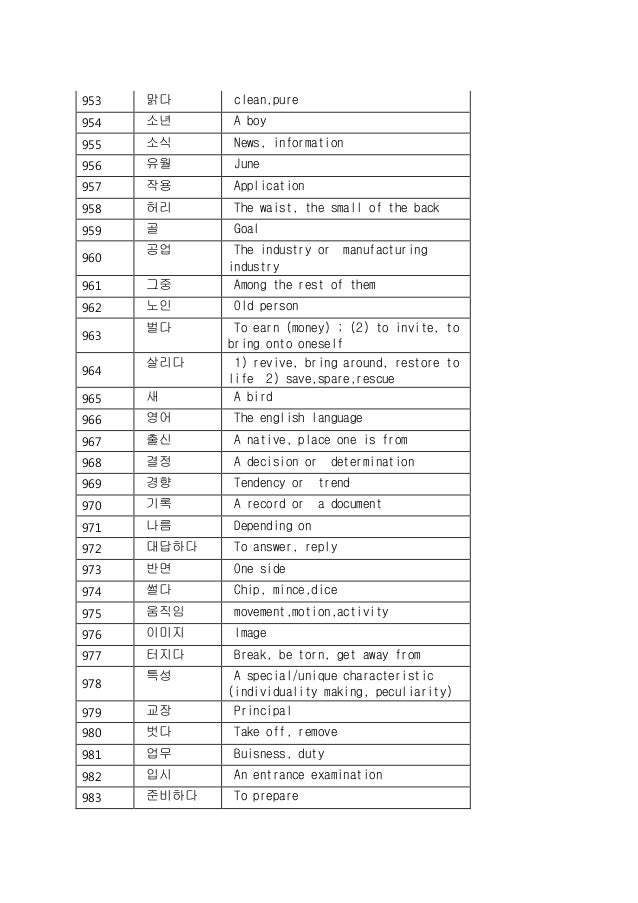 6000 most common korean words
