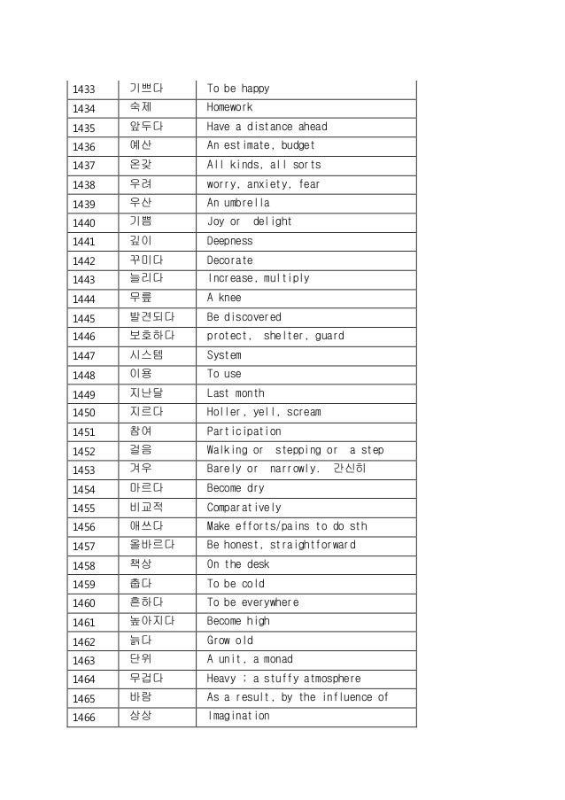 6000 most common korean words korean word for happy