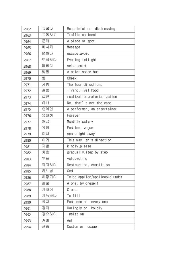 6000 Most Common Korean Words