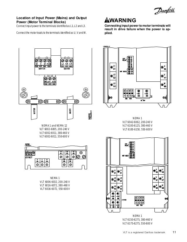 Danfoss Vlt 6000 Bypass Wiring Diagram - Dapperly