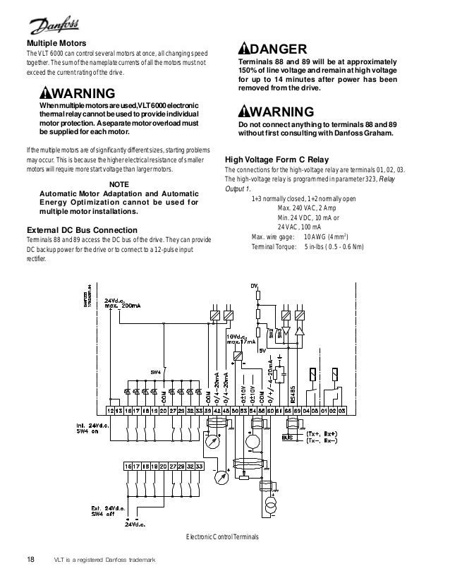 danfoss vlt 6000 wiring diagram somurich danfoss vlt 6000 wiring diagram somurich