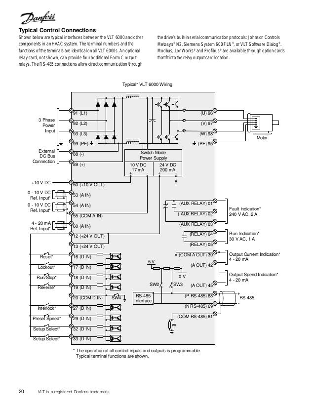 Danfoss vlt 6000 инструкция