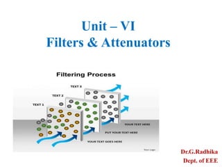 Unit – VI
Filters & Attenuators
Dr.G.Radhika
Dept. of EEE
 