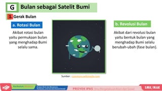 Bulan sebagai Satelit Bumi
G
a. Rotasi Bulan
Sumber : commons.wikimedia.com
Akibat rotasi bulan
yaitu permukaan bulan
yang menghadap Bumi
selalu sama.
b. Revolusi Bulan
Akibat dari revolusi bulan
yaitu bentuk bulan yang
menghadap Bumi selalu
berubah-ubah (fase bulan).
1. Gerak Bulan
 