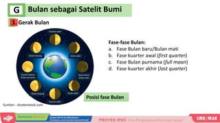 Bulan sebagai Satelit Bumi
G
Fase-fase Bulan:
a. Fase Bulan baru/Bulan mati
b. Fase kuarter awal (first quarter)
c. Fase Bulan purnama (full moon)
d. Fase kuarter akhir (last quarter)
Sumber : shutterstock.com
Posisi fase Bulan
1. Gerak Bulan
 